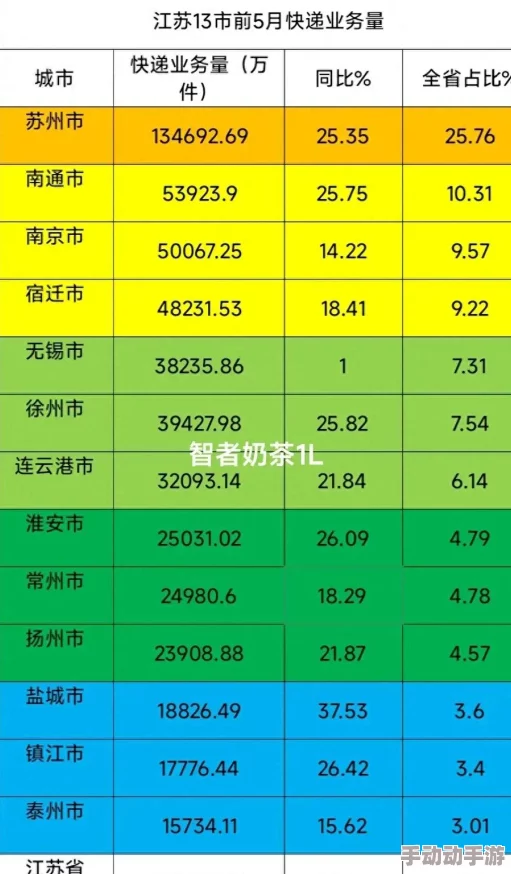 2024高人气消除游戏合集大放送！惊喜消息：多款可以消除烦恼的游戏现已上线，快来下载！