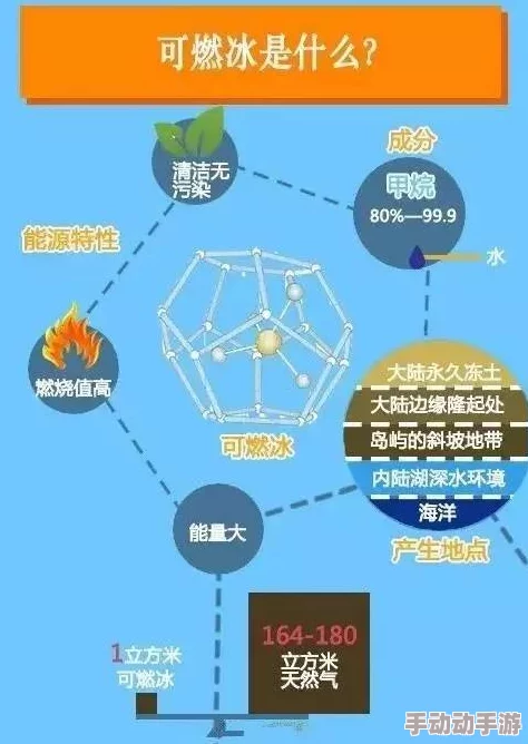 亚洲第三十七页科学家发现新型可再生能源材料提高能效