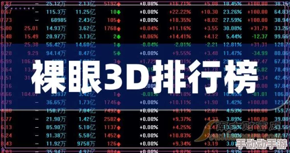 2024年惊喜来袭！最好玩的3D人物游戏下载榜单，精选推荐不容错过！