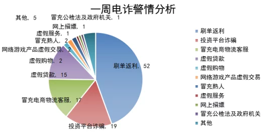 女人和男人靠逼近日一项研究显示性别关系中的沟通方式对情感连接有显著影响