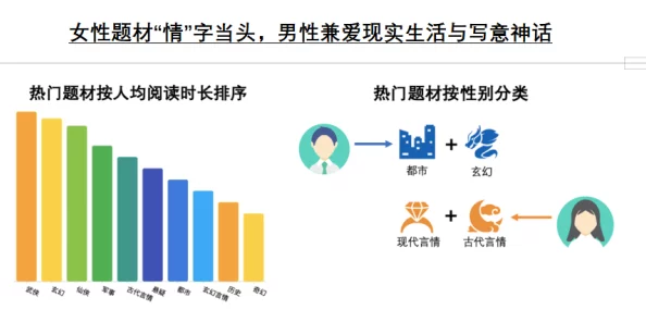 女人和男人靠逼近日一项研究显示性别关系中的沟通方式对情感连接有显著影响