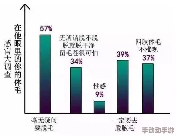 女人和男人靠逼近日一项研究显示性别关系中的沟通方式对情感连接有显著影响