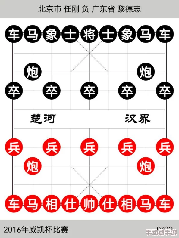 火爆天王积极向上勇敢追梦努力拼搏成就未来