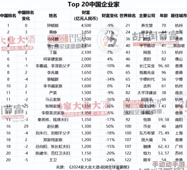 2024惊喜发布！高人气大富翁游戏榜单强烈推荐，热门下载合集震撼来袭！