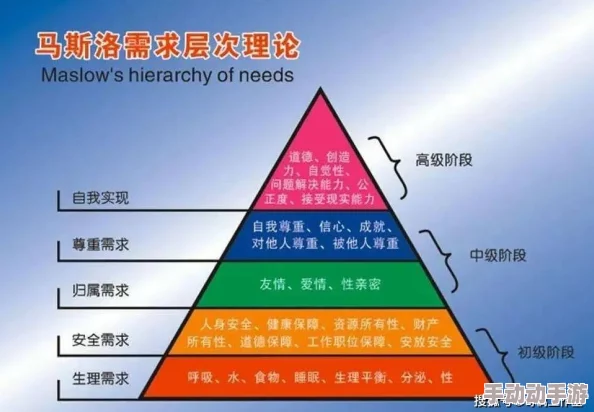 欧美14p最新研究显示年轻人对社交媒体的依赖程度持续上升