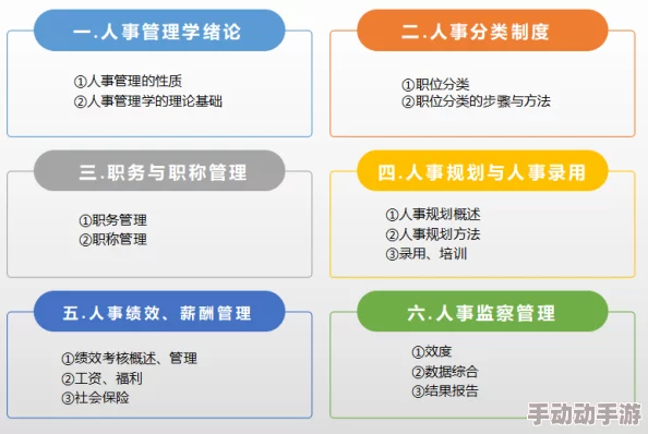 归龙潮深度解析：基础机制与玩法全攻略，惊喜更新内容大揭秘！