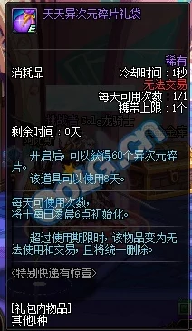 地下城与勇士惊喜揭秘：最新高效刷钱地图，快速致富不再难！独家快速刷钱方法大公开