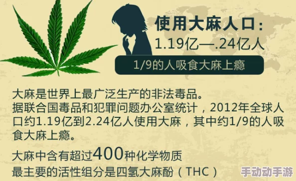 情人我吃糖果吸大麻的孩子远离毒品拥抱阳光追求梦想创造美好未来