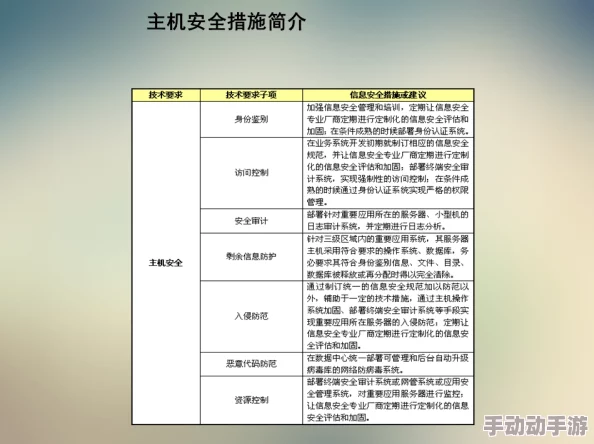 我与岳肉体近日该作品在网络上引发热议，许多读者分享了自己的阅读感受与解读。