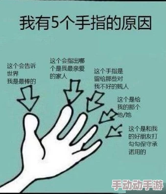 啊哈哈又加了一根手指相信自己每一次努力都能带来新的希望和可能性勇敢追梦永不放弃