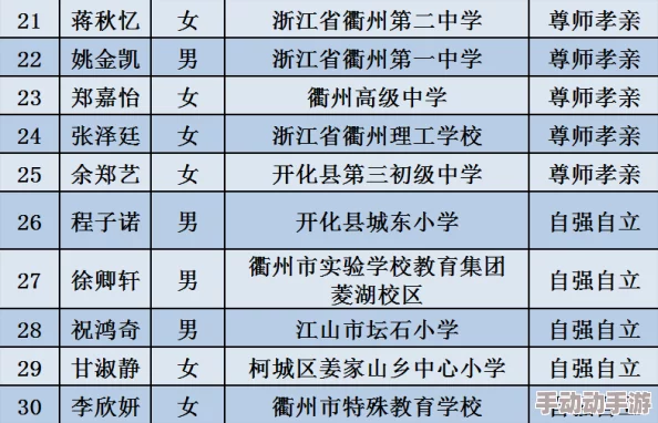 公在厨房要了我好几次免费他说以后每天都可以来