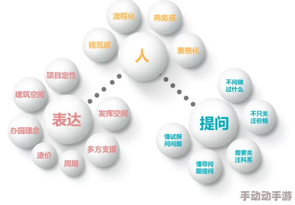 人人干人人做项目进展顺利核心功能已开发完毕进入内部测试阶段 人人干人人做项目进展顺利核心功能已开发完毕进入内部测试阶段