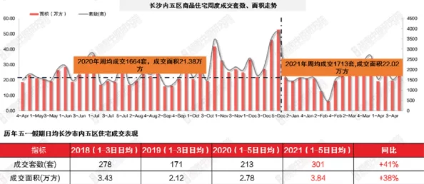 80日本xxxxxxxxx项目已完成初步规划进入实地考察阶段并与当地社区展开合作