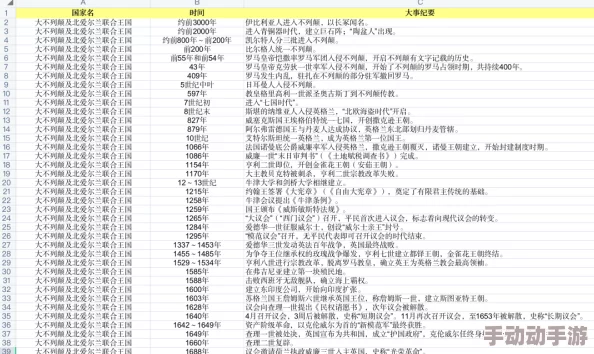 将夜笔趣阁全本阅读最新章节已更新至大结局番外篇同步上线