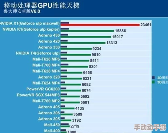 靠逼游戏版本更新新增角色和地图优化游戏体验