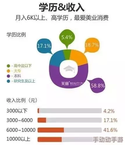 禾火火项目已完成初步设计方案进入开发阶段预计明年上线