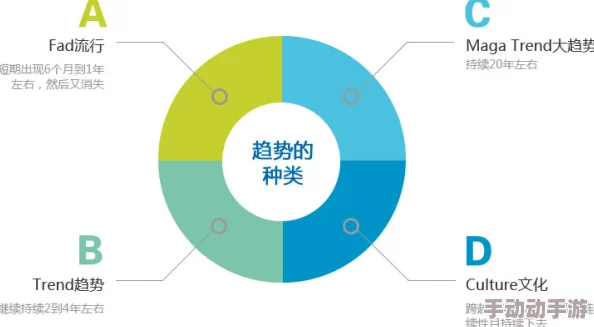 禾火火项目已完成初步设计方案进入开发阶段预计明年上线