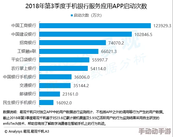 长白吧用户数突破百万新增板块上线功能持续优化