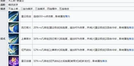 惊喜揭秘！烟雨江湖60级橙色拳套高效获取攻略，内含隐藏任务线索！