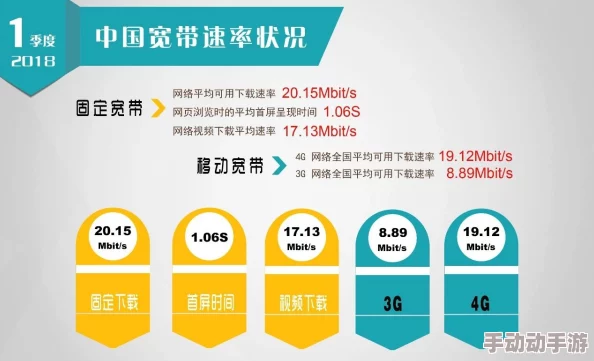 色偷偷资源下载速度提升优化资源已更新至10月20日