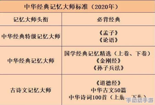 佳人阁论坛全国兼职验证近期推出全新兼职项目欢迎大家积极参与