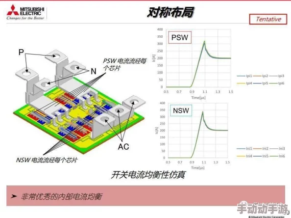 第一后裔高压电流模块在哪刷掉落地点已更新具体位置请查看最新官方公告