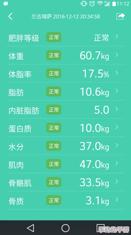 绿妈实验胖仔实验进入第三阶段胖仔体重增长明显食量略有下降