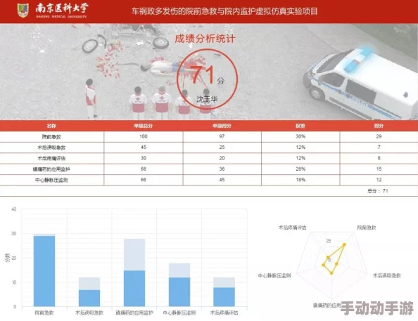 麻花传MD0190苏畅我回来了任务完成数据分析报告已提交等待审核结果