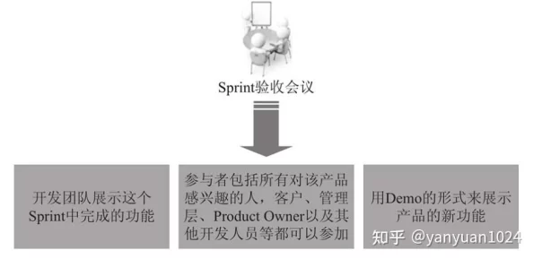 九seporny项目进展顺利核心功能已完成测试即将进入用户体验优化阶段