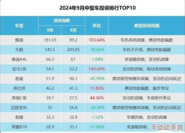 2024惊喜来袭！精选电影模仿游戏合集，耐玩度爆表，《XX》成最新黑马之作！