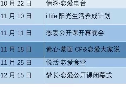 联谊对象是肉食系警官28话心动升级高能预警两人关系更进一步