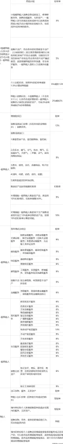 欧美久草在线资源更新至2024年10月并新增高清专区