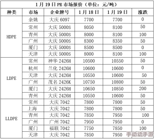 XXXXXL18—20尺码已补货现货发售售完即止预购从速