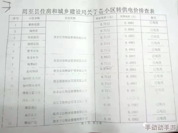 欧美一级A片一区二区A片高清无码完整版资源已更新