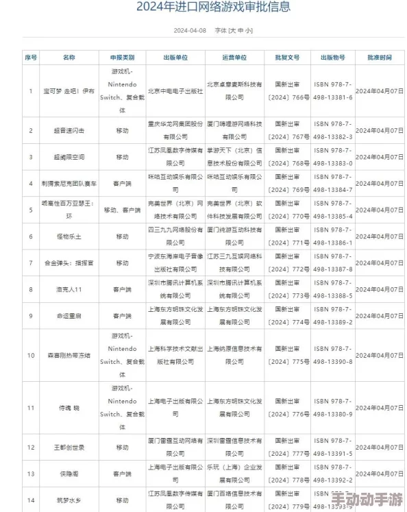 2024惊喜来袭！洛克人游戏全面盘点，最新流行洛克人游戏大全及隐藏新作揭秘