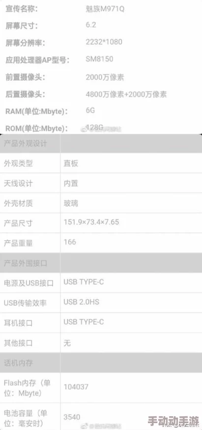 自拍97上传完成开始后期调色预计明日发布