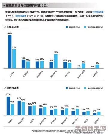 精品二线三线品牌对消费者的影响市场份额稳步上升消费者更注重性价比和个性化