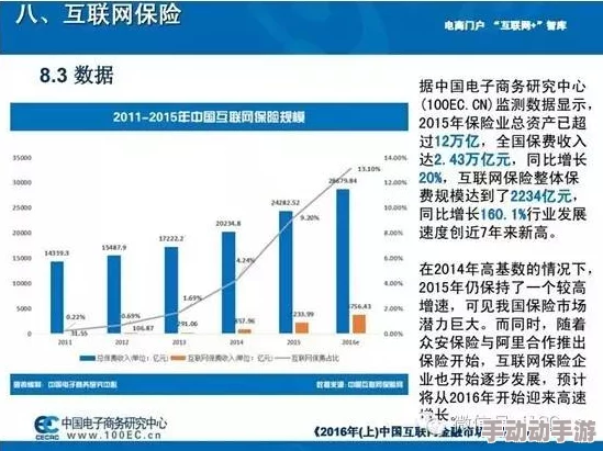 舔网站数据同步进行中预计将于三天后完成