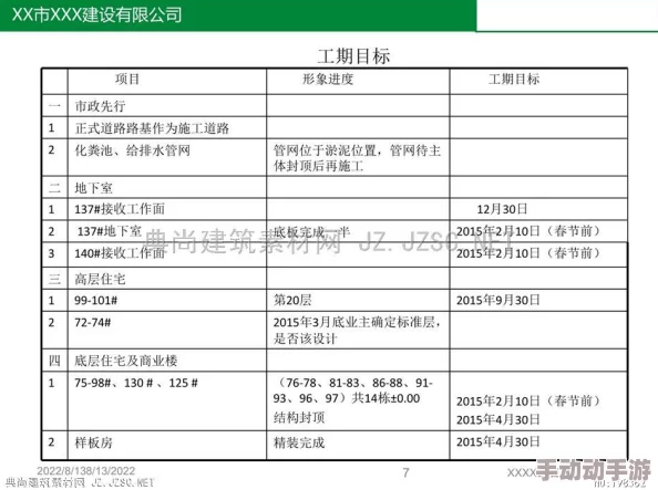 69xxxxxx项目已完成初步设计方案等待专家评审和下一步的实施计划