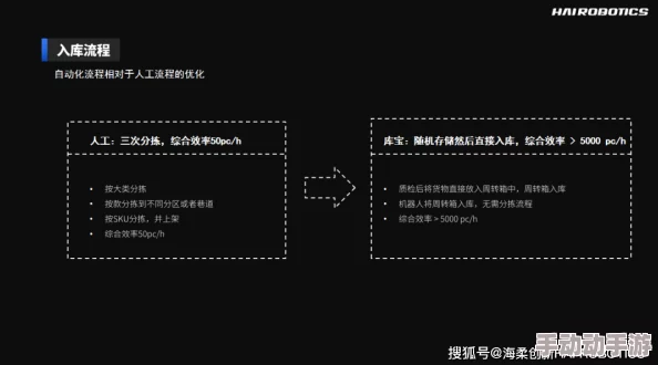 轻点太大了好深好爽h文已更新至第10章新增5000字激情剧情