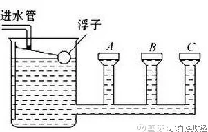 铜铜铜好多水实时监控显示水位已下降排水工作正在进行预计24小时内恢复正常