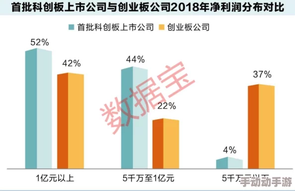 郭童童MSD-053研发进入临床试验阶段取得初步积极数据