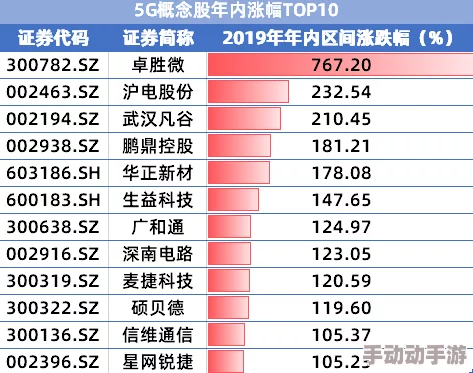 江苏11选五5开奖结果走势图最新一期开奖号码公布快来查看你是否中奖