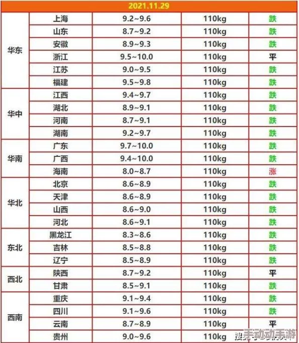 江苏11选五5开奖结果走势图最新一期开奖号码公布快来查看你是否中奖