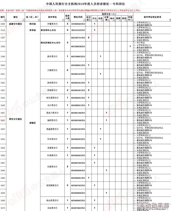 罗德里手机版全面升级！惊喜消息：新增可招募英雄大整理与详细介绍来袭！