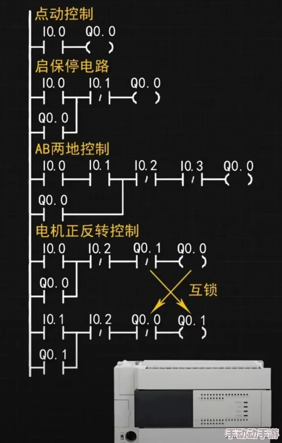 从零开始的极速修仙之旅，惊喜揭秘！《太古妖皇诀》全面攻略：15个必备段落助你轻松突破等级，解锁隐藏秘境！