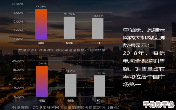 国产欧美日韩精品第二区更新至20241027期新增多部高清影片