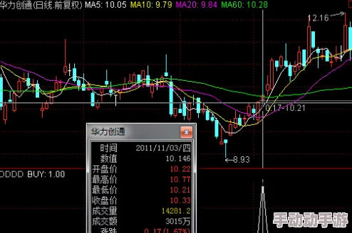 错一题c10下累计已错5题本周需完成250个深蹲