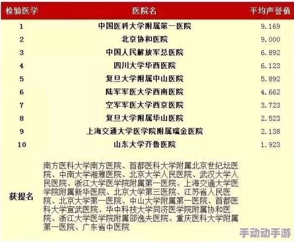 燕云十六声活人医馆任务图文流程大揭秘，内含独家惊喜奖励获取攻略！