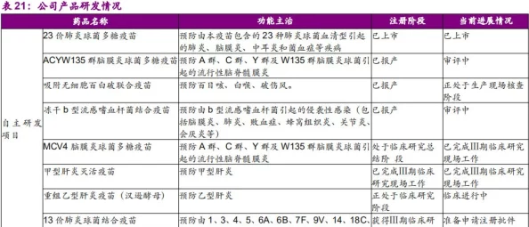 射满h进度已更新至85%新增两位关键角色和多条剧情线